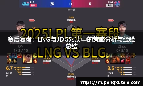 赛后复盘：LNG与JDG对决中的策略分析与经验总结