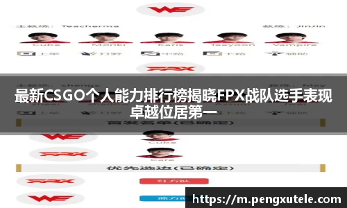最新CSGO个人能力排行榜揭晓FPX战队选手表现卓越位居第一