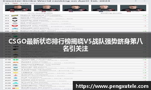 CSGO最新状态排行榜揭晓V5战队强势跻身第八名引关注