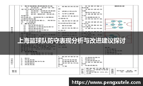 上海篮球队防守表现分析与改进建议探讨