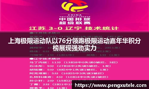 上海极限运动队以76分领跑极限运动嘉年华积分榜展现强劲实力