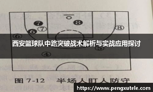 西安篮球队中路突破战术解析与实战应用探讨